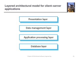 Layered architectural model for client–server applications25Chapter 18 Distributed software engineering