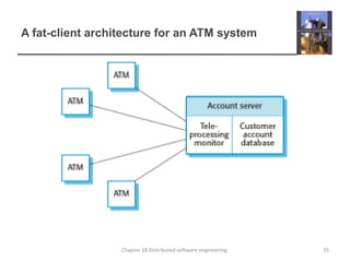 A fat-client architecture for an ATM system35Chapter 18 Distributed software engineering