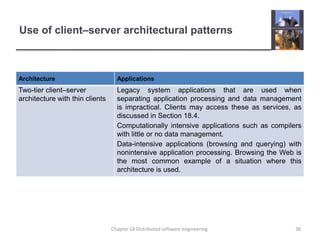 Use of client–server architectural patterns38Chapter 18 Distributed software engineering