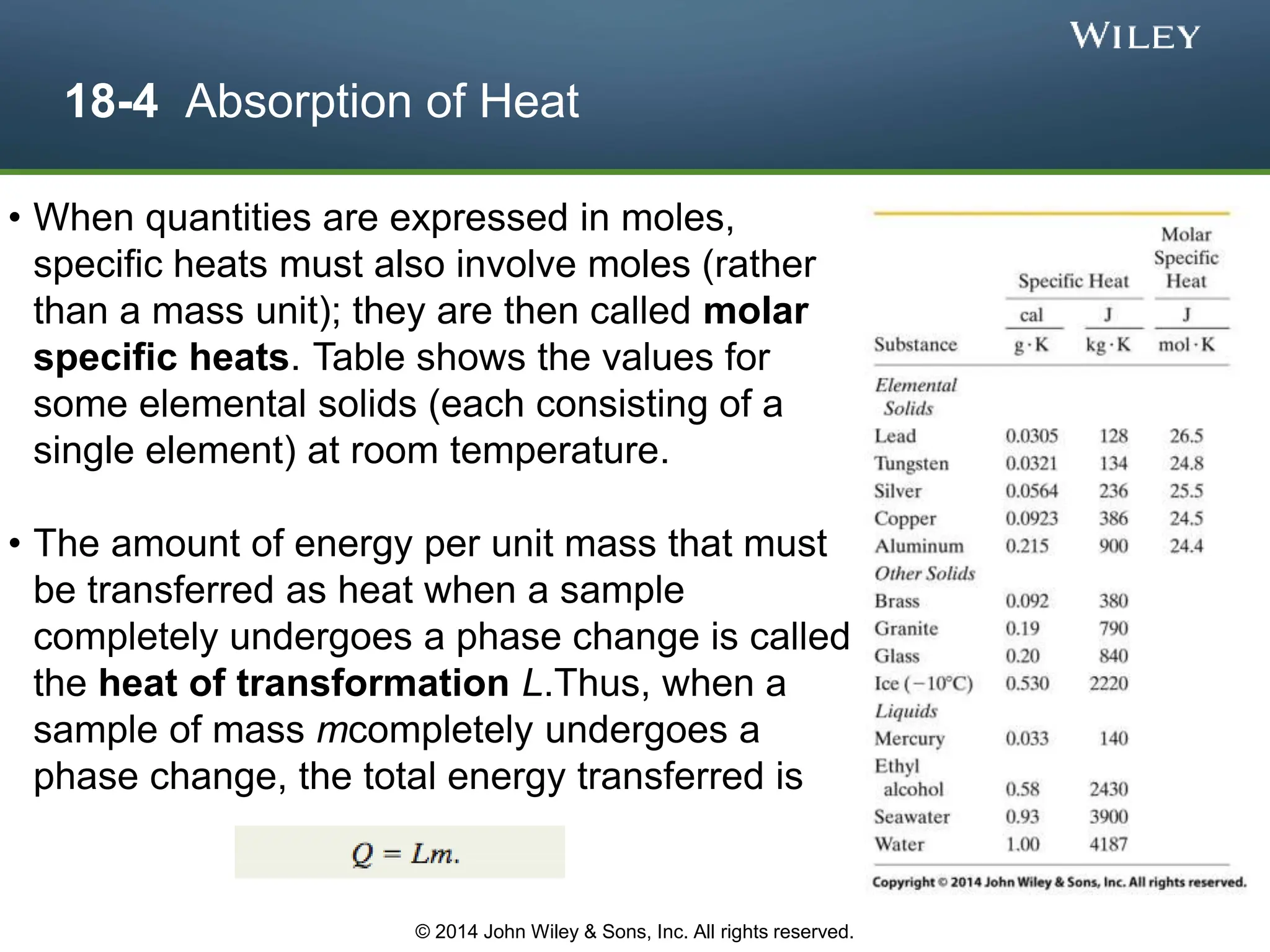 18-4 Absorption of Heat
• When quantities are expressed in moles,
specific heats must also involve moles (rather
than a mass unit); they are then called molar
specific heats. Table shows the values for
some elemental solids (each consisting of a
single element) at room temperature.
• The amount of energy per unit mass that must
be transferred as heat when a sample
completely undergoes a phase change is called
the heat of transformation L.Thus, when a
sample of mass mcompletely undergoes a
phase change, the total energy transferred is
© 2014 John Wiley & Sons, Inc. All rights reserved.
 
