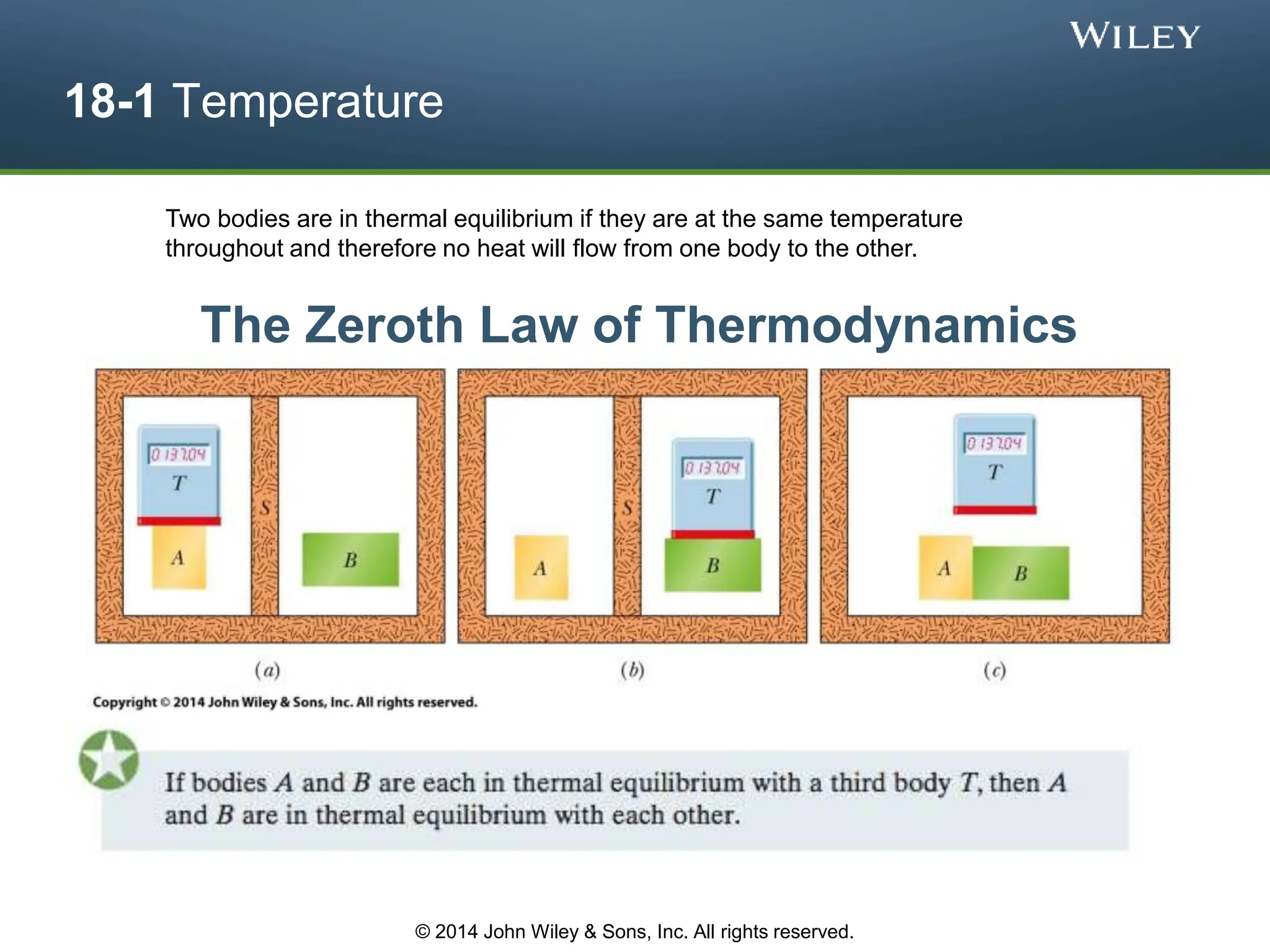 18-1 Temperature
The Zeroth Law of Thermodynamics
Two bodies are in thermal equilibrium if they are at the same temperature
throughout and therefore no heat will flow from one body to the other.
© 2014 John Wiley & Sons, Inc. All rights reserved.
 