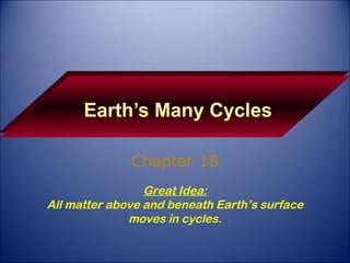 Earth’s Many Cycles Chapter 18 Great Idea: All matter above and beneath Earth’s surface moves in cycles. 