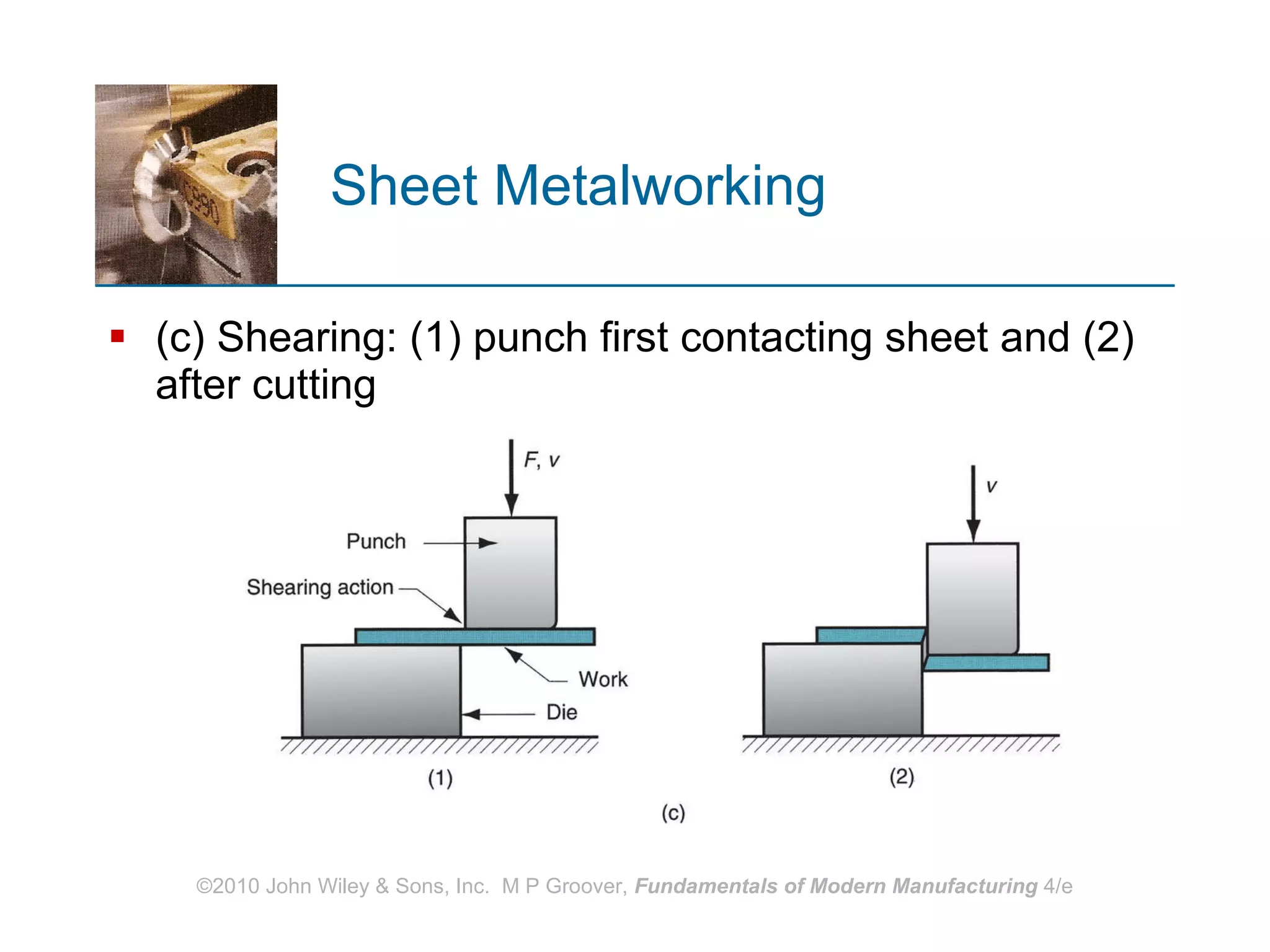 Sheet Metalworking (c) Shearing: (1) punch first contacting sheet and (2) after cutting 