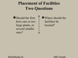 Placement of Facilities
            Two Questions

     Should the firm     Where should the
      have one or two      facilities be
      large plants, or     located?
      several smaller
      ones?




MultiMedia by                    2002 South-
 