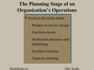 The Planning Stage of an
     Organization’s Operations
           Involves decisions about:
           Involves decisions about:

                ––   Product or service design
                     Product or service design
                ––   Facilities layout
                     Facilities layout
                ––    Production processes and
                     Production processes and
                      technology
                     technology
                ––   Facilities location
                     Facilities location
                ––   Capacity planning
                     Capacity planning

MultiMedia by                              2002 South-
 