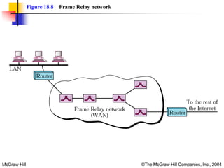 Computer Networks | PDF