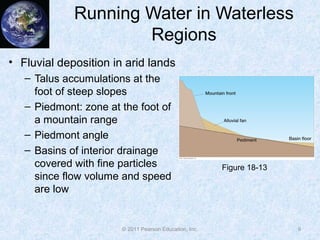 Running Water in Waterless
Regions
• Fluvial deposition in arid lands
– Talus accumulations at the
foot of steep slopes
– ...