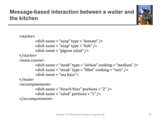 Message-based interaction between a waiter and
the kitchen
<starter>
<dish name = “soup” type = “tomato” />
<dish name = “soup” type = “fish” />
<dish name = “pigeon salad” />
</starter>
<main course>
<dish name = “steak” type = “sirloin” cooking = “medium” />
<dish name = “steak” type = “fillet” cooking = “rare” />
<dish name = “sea bass”>
</main>
<accompaniment>
<dish name = “french fries” portions = “2” />
<dish name = “salad” portions = “1” />
</accompaniment>
16Chapter 18 Distributed software engineering
 