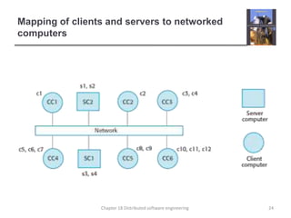 Mapping of clients and servers to networked
computers
24Chapter 18 Distributed software engineering
 