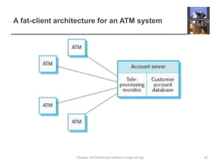 A fat-client architecture for an ATM system
35Chapter 18 Distributed software engineering
 