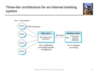 Three-tier architecture for an Internet banking
system
37Chapter 18 Distributed software engineering
 