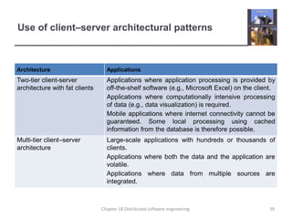 Use of client–server architectural patterns
Architecture Applications
Two-tier client-server
architecture with fat clients
Applications where application processing is provided by
off-the-shelf software (e.g., Microsoft Excel) on the client.
Applications where computationally intensive processing
of data (e.g., data visualization) is required.
Mobile applications where internet connectivity cannot be
guaranteed. Some local processing using cached
information from the database is therefore possible.
Multi-tier client–server
architecture
Large-scale applications with hundreds or thousands of
clients.
Applications where both the data and the application are
volatile.
Applications where data from multiple sources are
integrated.
39Chapter 18 Distributed software engineering
 