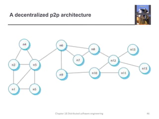 A decentralized p2p architecture
46Chapter 18 Distributed software engineering
 