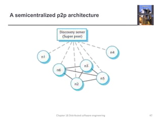 A semicentralized p2p architecture
47Chapter 18 Distributed software engineering
 