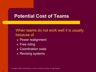 Copyright © 2005 by South-Western, a division of Thomson Learning. All rights reserved.
29
Potential Cost of Teams
 When teams do not work well it is usually
because of
● Power realignment
● Free riding
● Coordination costs
● Revising systems
 