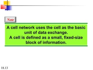 18.13
A cell network uses the cell as the basic
unit of data exchange.
A cell is defined as a small, fixed-size
block of information.
Note
 