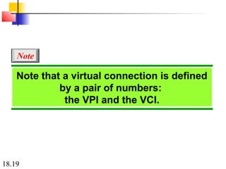 18.19
Note that a virtual connection is defined
by a pair of numbers:
the VPI and the VCI.
Note
 