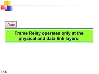 18.6
Frame Relay operates only at the
physical and data link layers.
Note
 