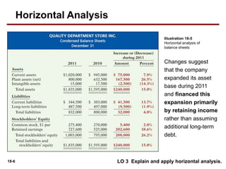ch18.ppt