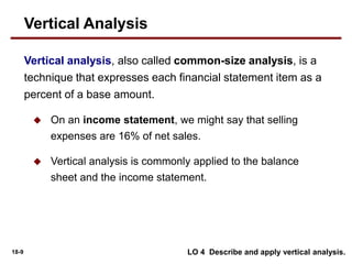 Vertical Analysis Net Income ch18.ppt