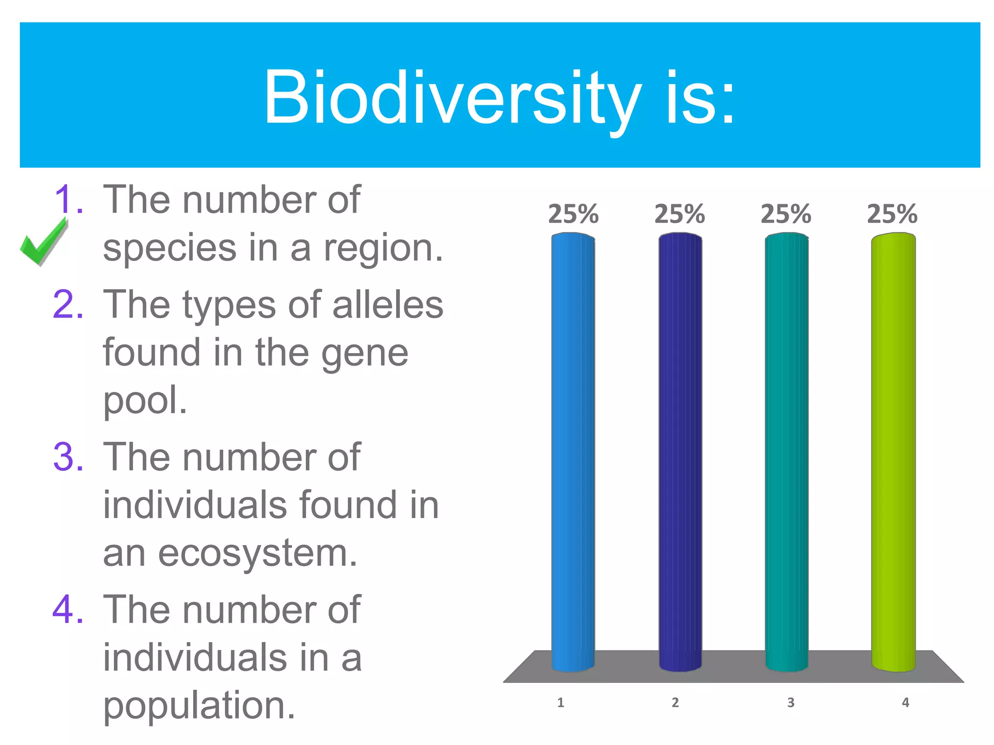 Biodiversity is:
1 2 3 4
25% 25%
25%
25%
1. The number of
species in a region.
2. The types of alleles
found in the gene
pool.
3. The number of
individuals found in
an ecosystem.
4. The number of
individuals in a
population.
 