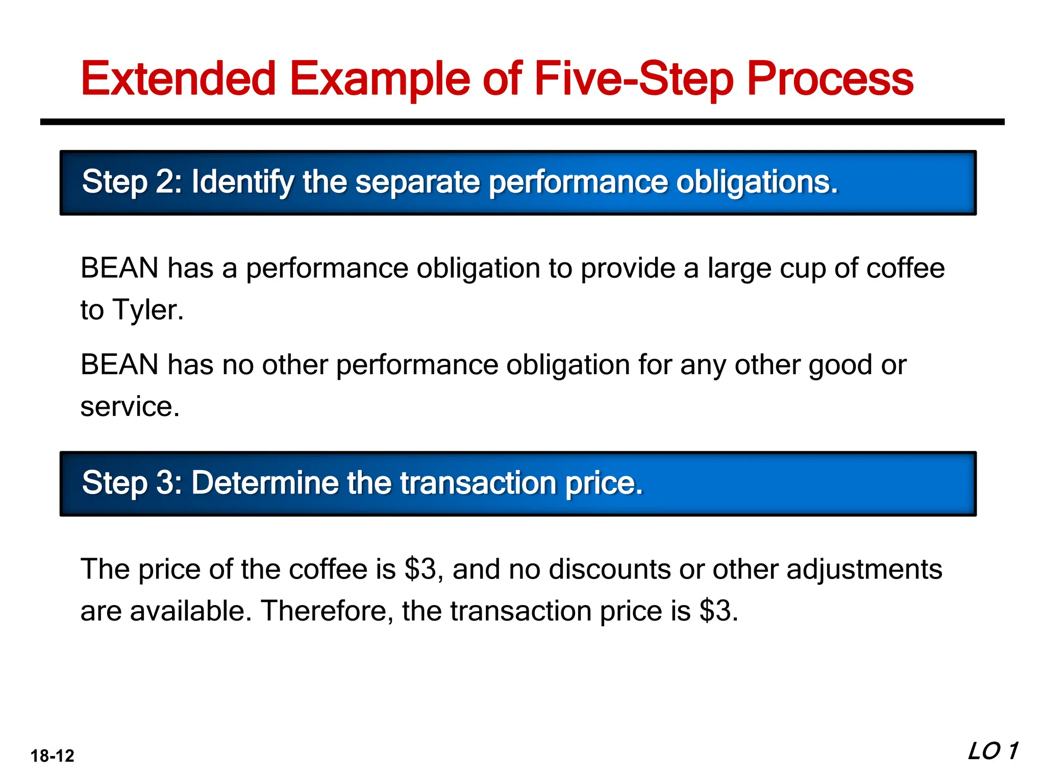 18-12 LO 1
Extended Example of Five-Step Process
BEAN has a performance obligation to provide a large cup of coffee
to Tyler.
BEAN has no other performance obligation for any other good or
service.
Step 2: Identify the separate performance obligations.
The price of the coffee is $3, and no discounts or other adjustments
are available. Therefore, the transaction price is $3.
Step 3: Determine the transaction price.
 