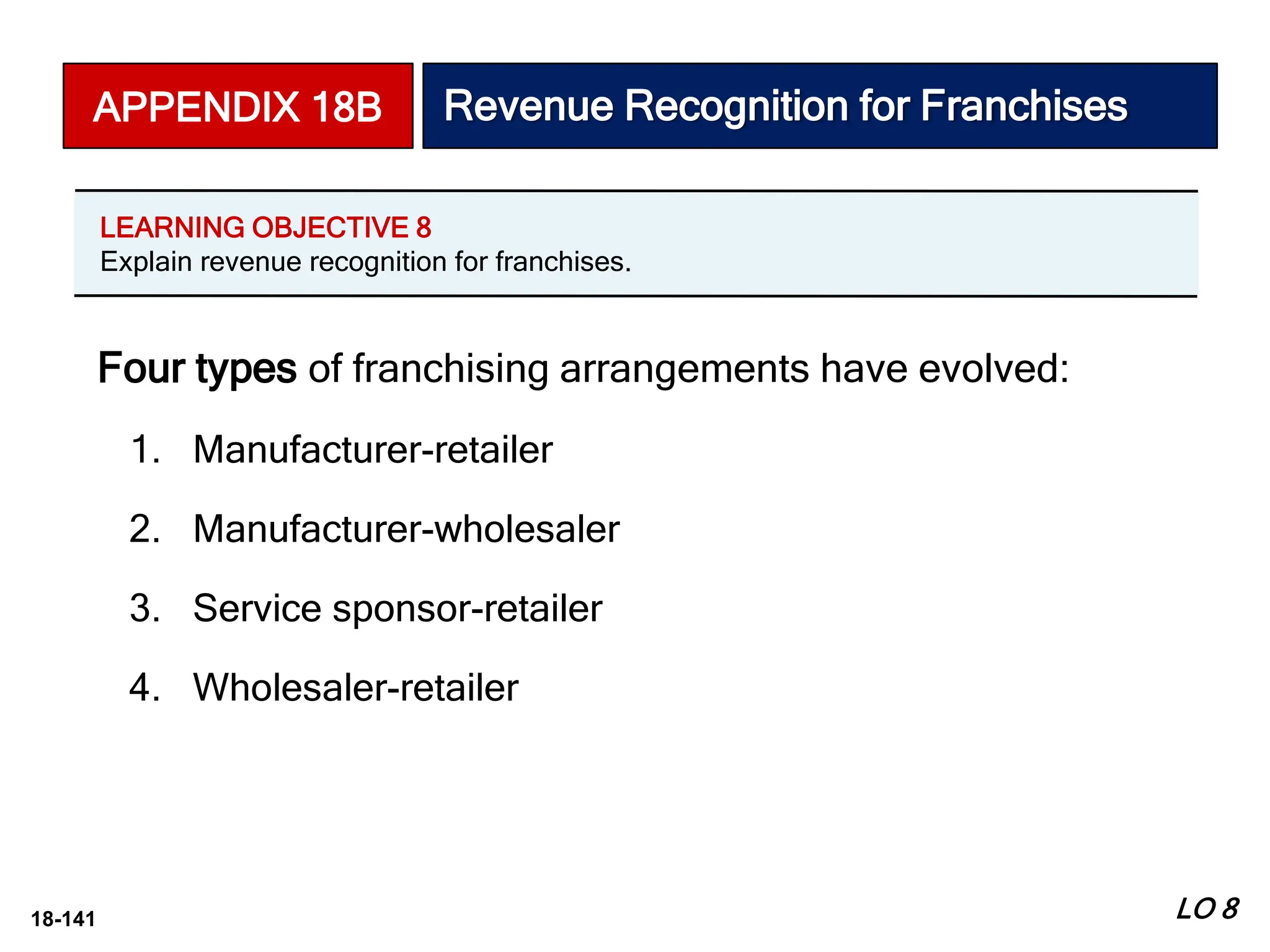 18-141
Four types of franchising arrangements have evolved:
1. Manufacturer-retailer
2. Manufacturer-wholesaler
3. Service sponsor-retailer
4. Wholesaler-retailer
APPENDIX 18B Revenue Recognition for Franchises
LO 8
LEARNING OBJECTIVE 8
Explain revenue recognition for franchises.
 