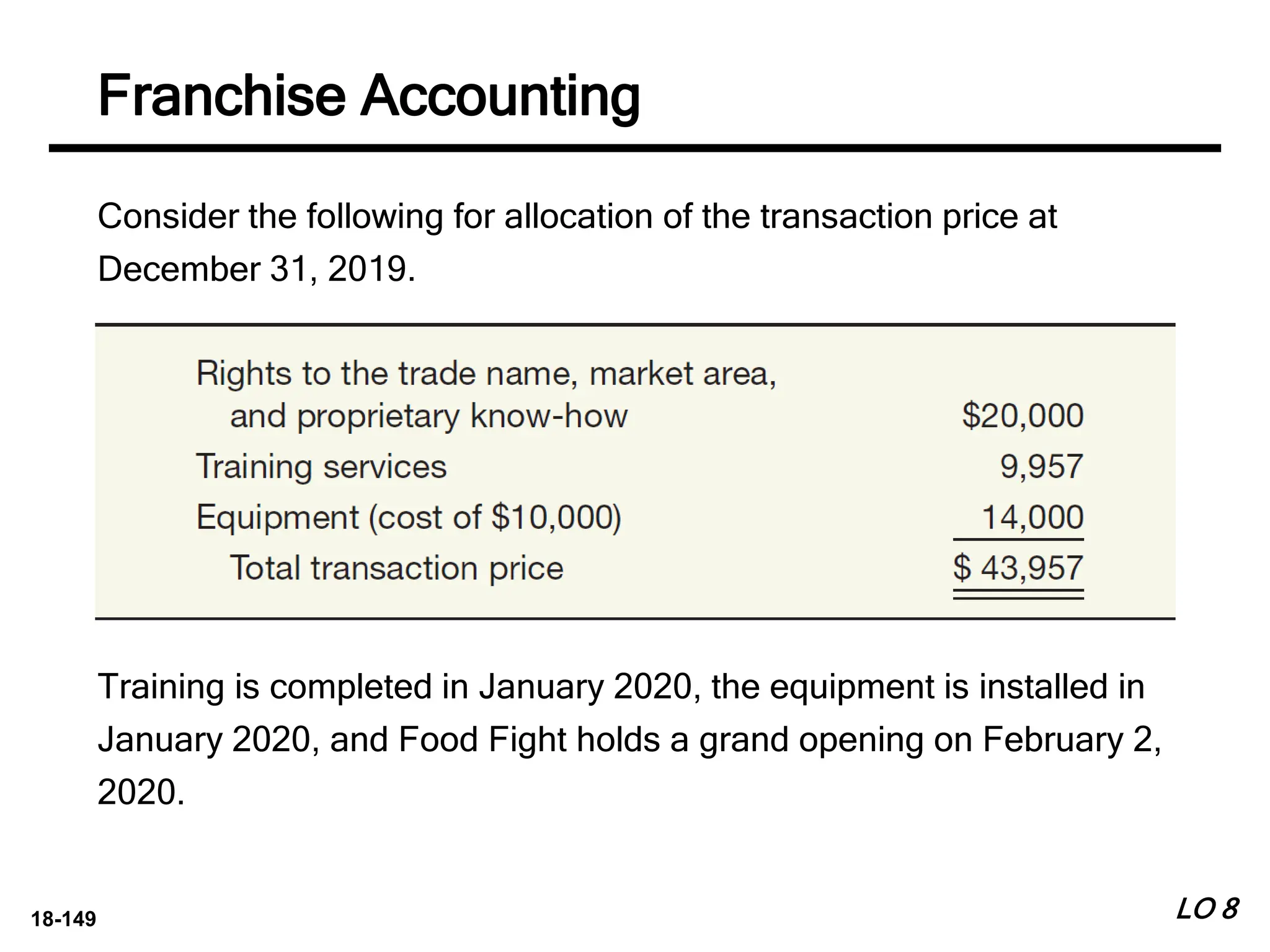 18-149
Consider the following for allocation of the transaction price at
December 31, 2019.
LO 8
Training is completed in January 2020, the equipment is installed in
January 2020, and Food Fight holds a grand opening on February 2,
2020.
Franchise Accounting
 
