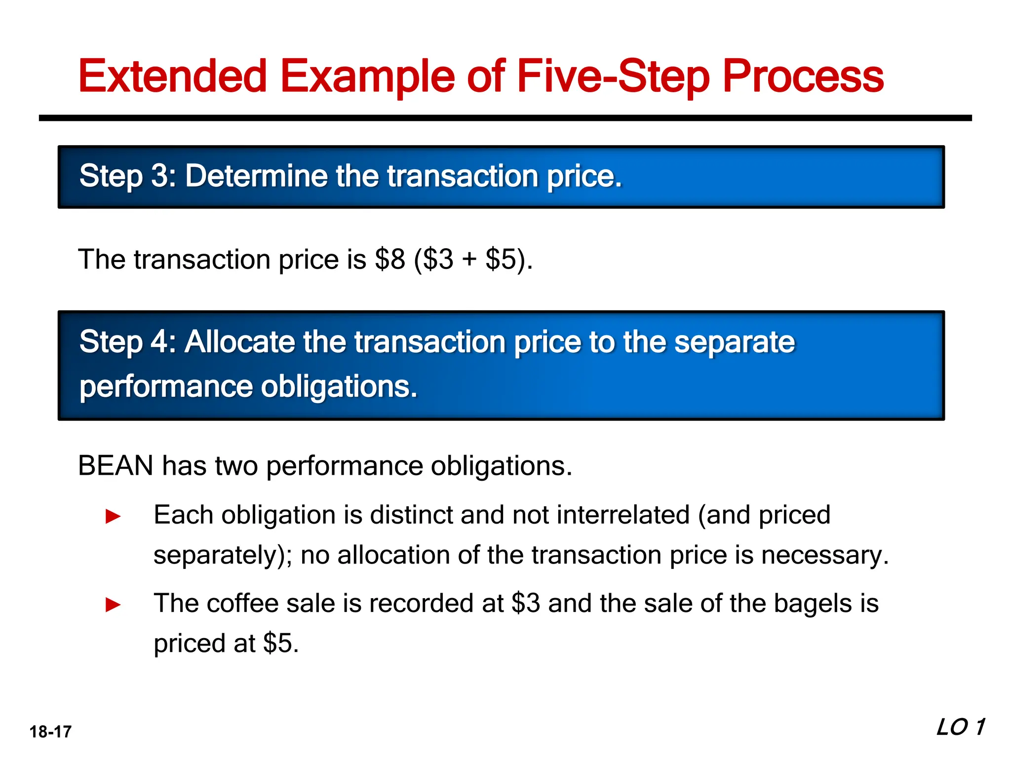 18-17 LO 1
Extended Example of Five-Step Process
The transaction price is $8 ($3 + $5).
Step 3: Determine the transaction price.
BEAN has two performance obligations.
► Each obligation is distinct and not interrelated (and priced
separately); no allocation of the transaction price is necessary.
► The coffee sale is recorded at $3 and the sale of the bagels is
priced at $5.
Step 4: Allocate the transaction price to the separate
performance obligations.
 