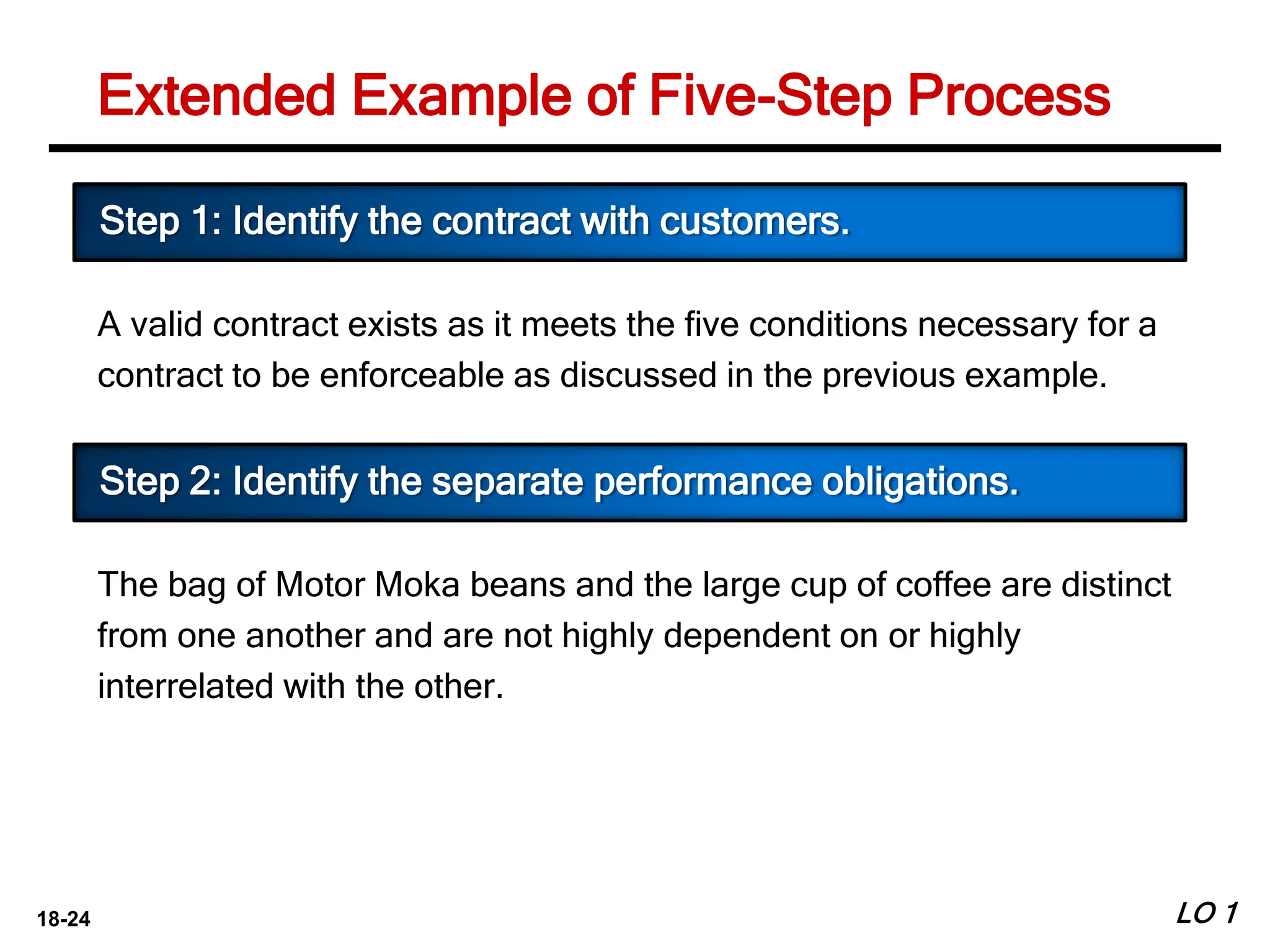 18-24 LO 1
Extended Example of Five-Step Process
A valid contract exists as it meets the five conditions necessary for a
contract to be enforceable as discussed in the previous example.
Step 1: Identify the contract with customers.
The bag of Motor Moka beans and the large cup of coffee are distinct
from one another and are not highly dependent on or highly
interrelated with the other.
Step 2: Identify the separate performance obligations.
 
