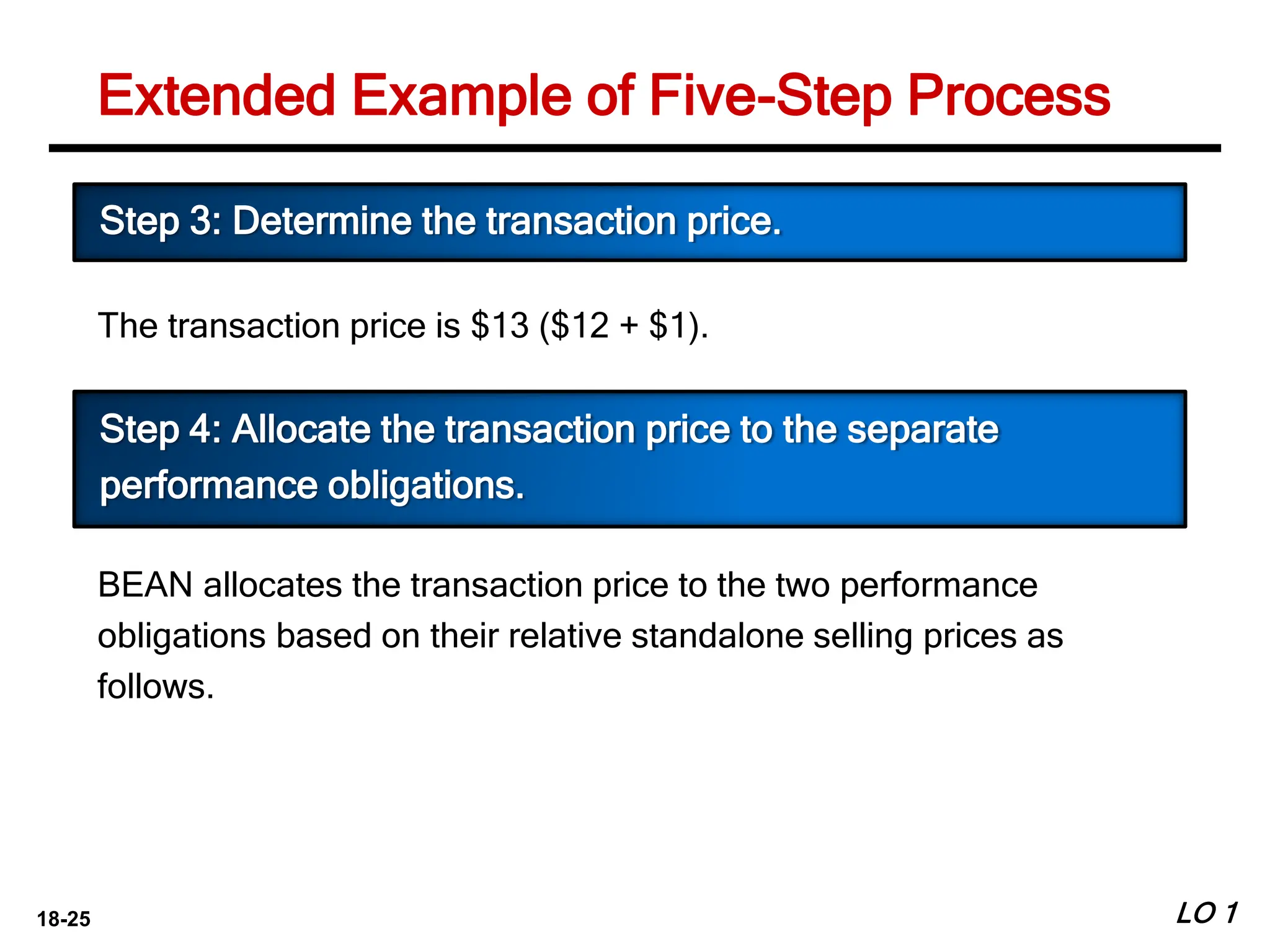 18-25 LO 1
Extended Example of Five-Step Process
The transaction price is $13 ($12 + $1).
Step 3: Determine the transaction price.
BEAN allocates the transaction price to the two performance
obligations based on their relative standalone selling prices as
follows.
Step 4: Allocate the transaction price to the separate
performance obligations.
 
