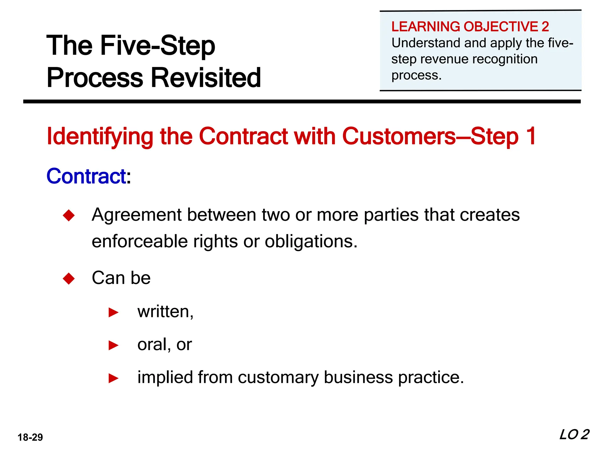 18-29
Contract:
 Agreement between two or more parties that creates
enforceable rights or obligations.
 Can be
► written,
► oral, or
► implied from customary business practice.
LO 2
The Five-Step
Process Revisited
Identifying the Contract with Customers—Step 1
LEARNING OBJECTIVE 2
Understand and apply the five-
step revenue recognition
process.
 