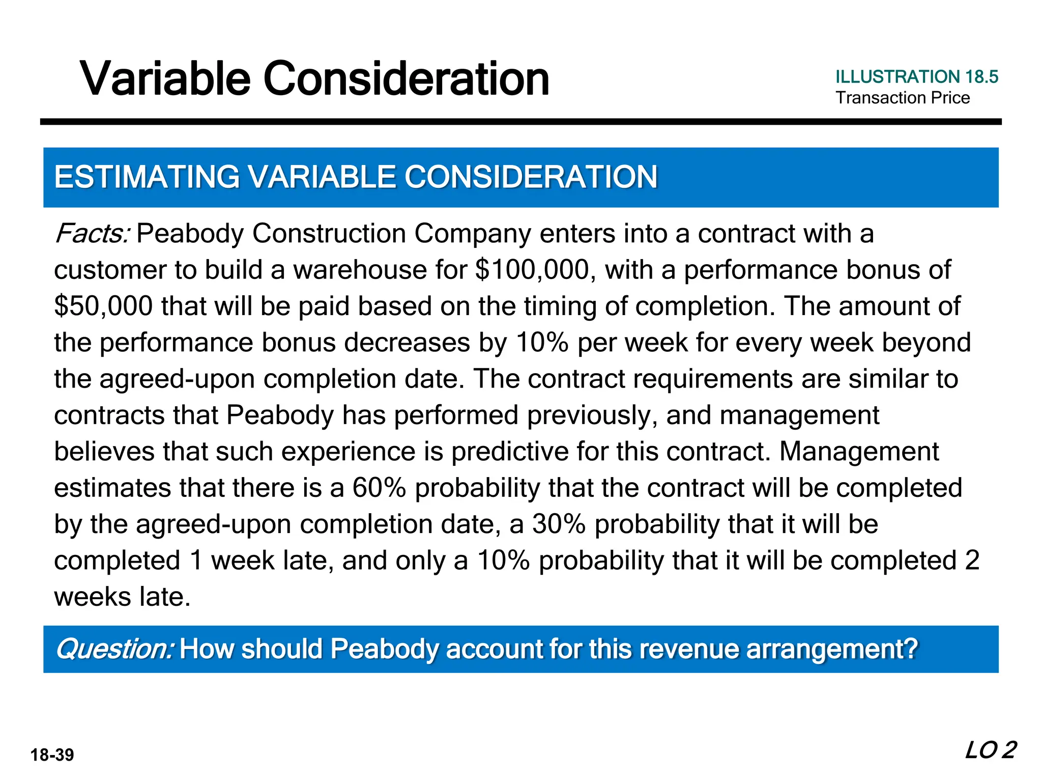 18-39
Facts: Peabody Construction Company enters into a contract with a
customer to build a warehouse for $100,000, with a performance bonus of
$50,000 that will be paid based on the timing of completion. The amount of
the performance bonus decreases by 10% per week for every week beyond
the agreed-upon completion date. The contract requirements are similar to
contracts that Peabody has performed previously, and management
believes that such experience is predictive for this contract. Management
estimates that there is a 60% probability that the contract will be completed
by the agreed-upon completion date, a 30% probability that it will be
completed 1 week late, and only a 10% probability that it will be completed 2
weeks late.
LO 2
Variable Consideration
ESTIMATING VARIABLE CONSIDERATION
Question: How should Peabody account for this revenue arrangement?
ILLUSTRATION 18.5
Transaction Price
 