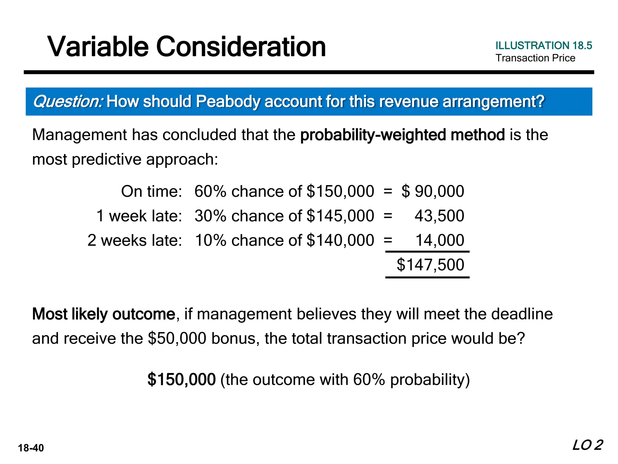 18-40
Management has concluded that the probability-weighted method is the
most predictive approach:
LO 2
Variable Consideration
Question: How should Peabody account for this revenue arrangement?
On time: 60% chance of $150,000 = $ 90,000
1 week late: 30% chance of $145,000 = 43,500
2 weeks late: 10% chance of $140,000 = 14,000
$147,500
Most likely outcome, if management believes they will meet the deadline
and receive the $50,000 bonus, the total transaction price would be?
$150,000 (the outcome with 60% probability)
ILLUSTRATION 18.5
Transaction Price
 