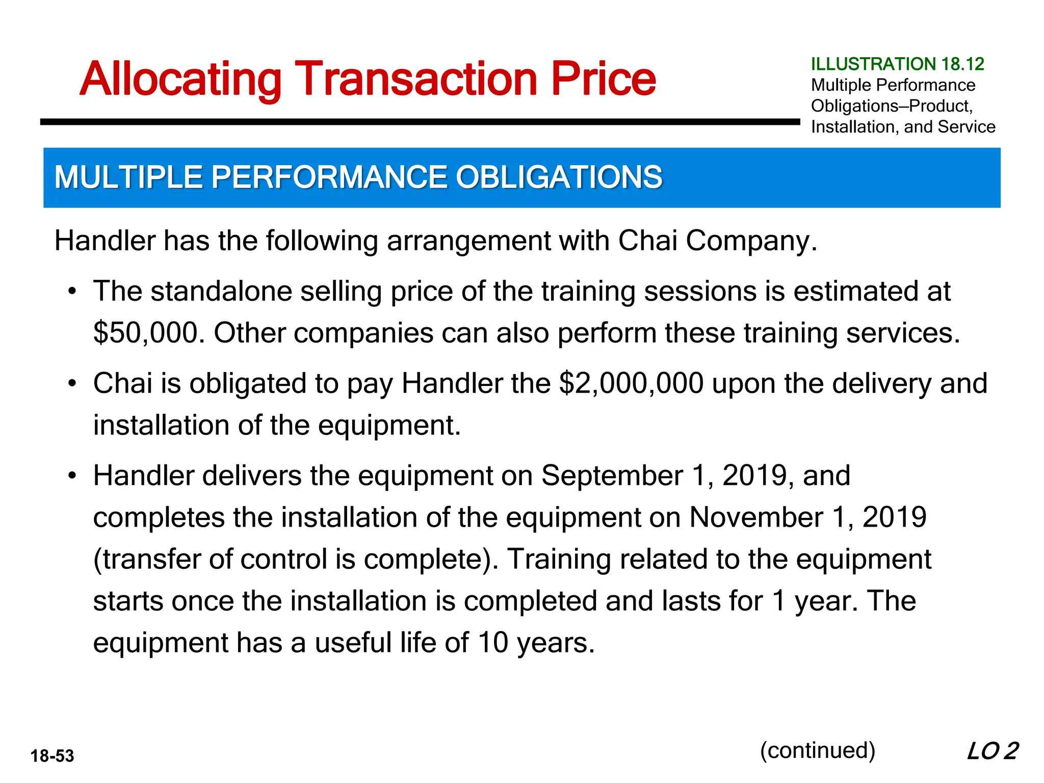 18-53
Handler has the following arrangement with Chai Company.
• The standalone selling price of the training sessions is estimated at
$50,000. Other companies can also perform these training services.
• Chai is obligated to pay Handler the $2,000,000 upon the delivery and
installation of the equipment.
• Handler delivers the equipment on September 1, 2019, and
completes the installation of the equipment on November 1, 2019
(transfer of control is complete). Training related to the equipment
starts once the installation is completed and lasts for 1 year. The
equipment has a useful life of 10 years.
LO 2
Allocating Transaction Price
MULTIPLE PERFORMANCE OBLIGATIONS
ILLUSTRATION 18.12
Multiple Performance
Obligations—Product,
Installation, and Service
(continued)
 