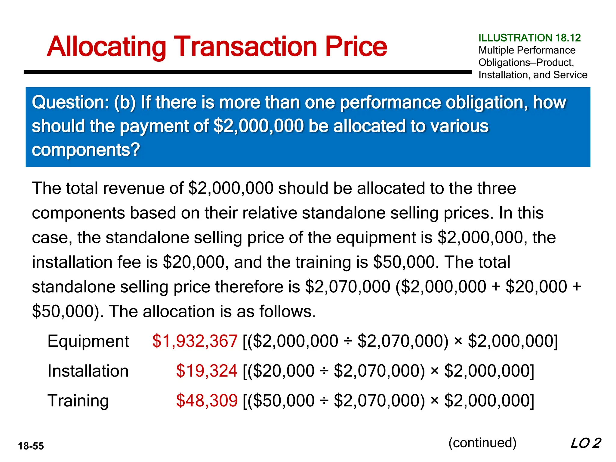 18-55
The total revenue of $2,000,000 should be allocated to the three
components based on their relative standalone selling prices. In this
case, the standalone selling price of the equipment is $2,000,000, the
installation fee is $20,000, and the training is $50,000. The total
standalone selling price therefore is $2,070,000 ($2,000,000 + $20,000 +
$50,000). The allocation is as follows.
Equipment $1,932,367 [($2,000,000 ÷ $2,070,000) × $2,000,000]
Installation $19,324 [($20,000 ÷ $2,070,000) × $2,000,000]
Training $48,309 [($50,000 ÷ $2,070,000) × $2,000,000]
LO 2
Allocating Transaction Price
Question: (b) If there is more than one performance obligation, how
should the payment of $2,000,000 be allocated to various
components?
ILLUSTRATION 18.12
Multiple Performance
Obligations—Product,
Installation, and Service
(continued)
 