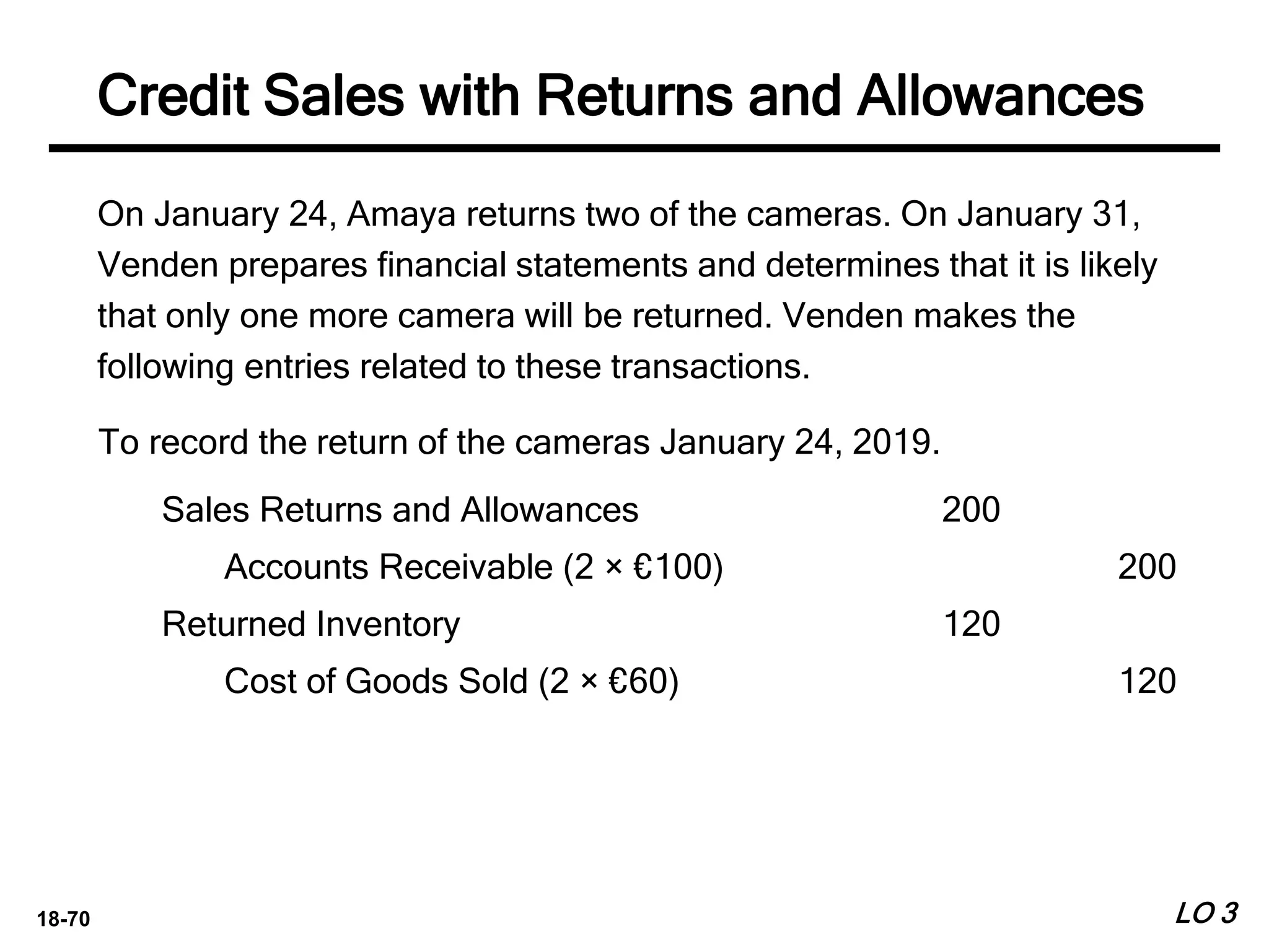 18-70
On January 24, Amaya returns two of the cameras. On January 31,
Venden prepares financial statements and determines that it is likely
that only one more camera will be returned. Venden makes the
following entries related to these transactions.
LO 3
To record the return of the cameras January 24, 2019.
Sales Returns and Allowances 200
Accounts Receivable (2 × €100) 200
Returned Inventory 120
Cost of Goods Sold (2 × €60) 120
Credit Sales with Returns and Allowances
 