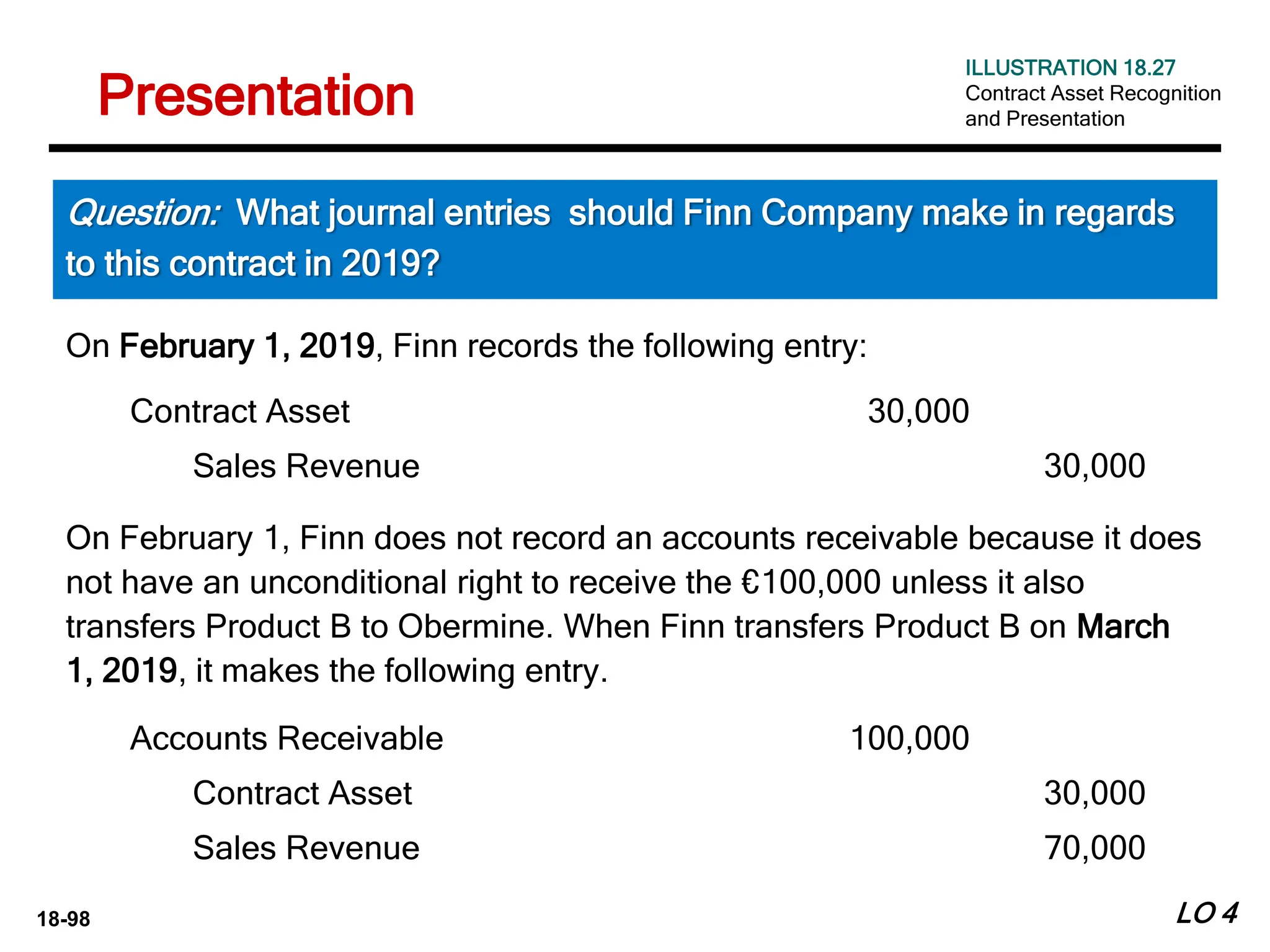 18-98
Contract Asset 30,000
Sales Revenue 30,000
Question: What journal entries should Finn Company make in regards
to this contract in 2019?
On February 1, 2019, Finn records the following entry:
On February 1, Finn does not record an accounts receivable because it does
not have an unconditional right to receive the €100,000 unless it also
transfers Product B to Obermine. When Finn transfers Product B on March
1, 2019, it makes the following entry.
LO 4
ILLUSTRATION 18.27
Contract Asset Recognition
and Presentation
Accounts Receivable 100,000
Contract Asset 30,000
Sales Revenue 70,000
Presentation
 