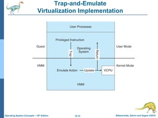 18.15 Silberschatz, Galvin and Gagne ©2018
Operating System Concepts – 10th Edition
Trap-and-Emulate
Virtualization Implementation
 