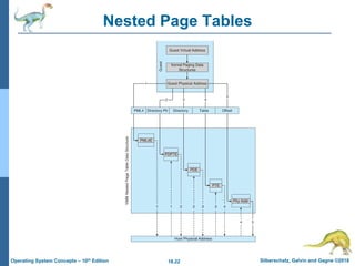 18.22 Silberschatz, Galvin and Gagne ©2018
Operating System Concepts – 10th Edition
Nested Page Tables
 