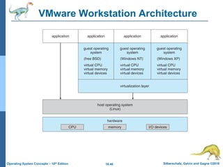 18.46 Silberschatz, Galvin and Gagne ©2018
Operating System Concepts – 10th Edition
VMware Workstation Architecture
 