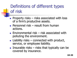 Properties Risk Personal Risk Chapter 18 Risk management And Financial Derivatives | PPT