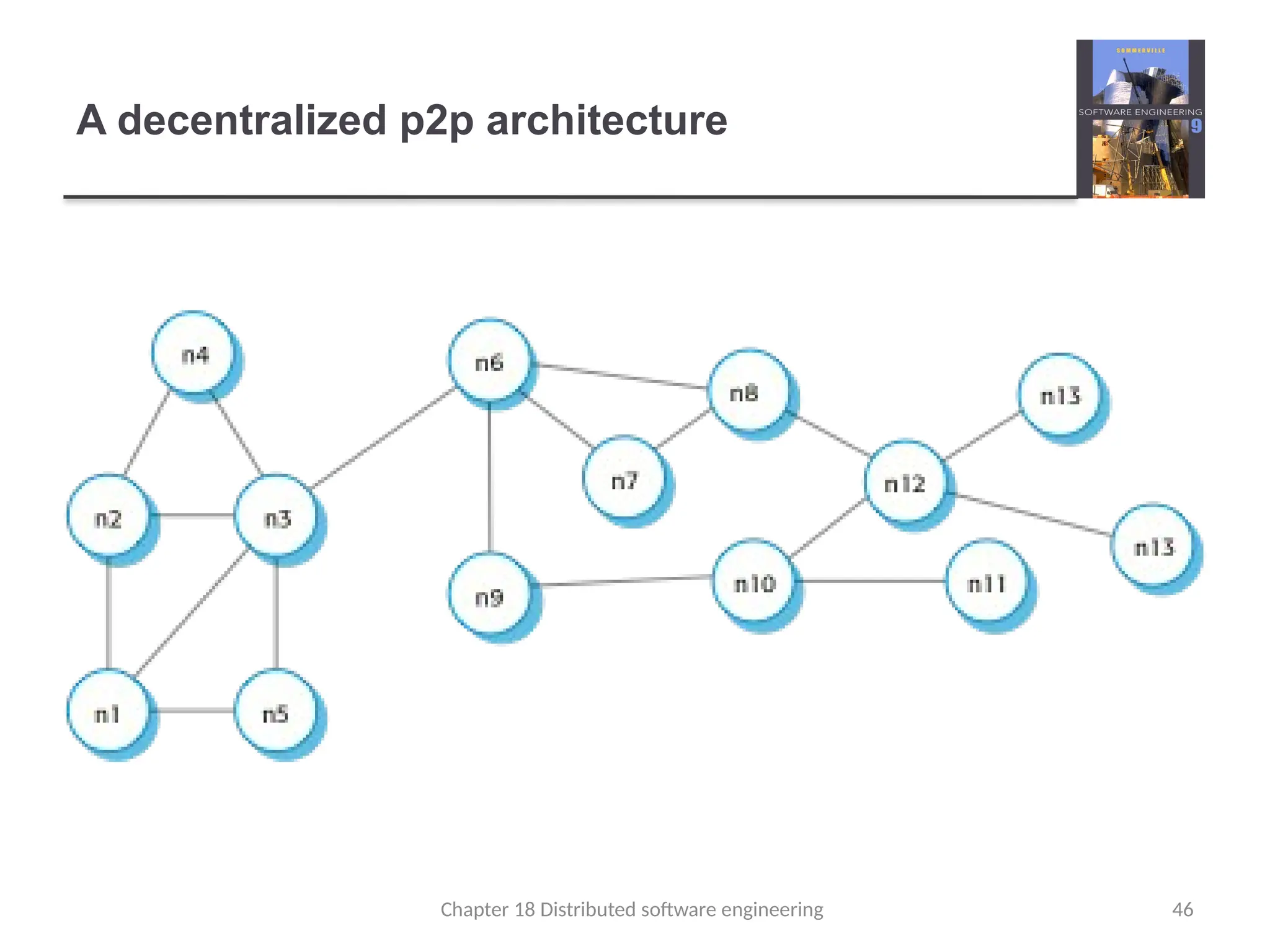 Chapter 18 Distributed software engineering 46
A decentralized p2p architecture
 