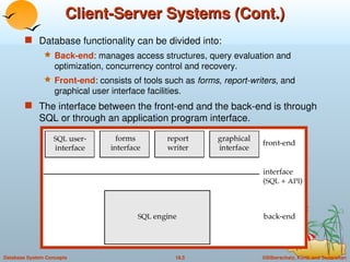 Comprehensive Overview of Database System Architectures and Their ...