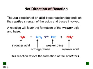 ch18-Acid Base Equilibrium-3-26-18-WO Prob_lecture_6e_final.ppt