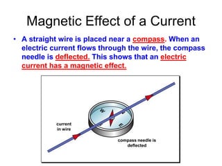 Magnetic Effect of a Current
• A straight wire is placed near a compass. When an
  electric current flows through the wire, the compass
  needle is deflected. This shows that an electric
  current has a magnetic effect.




            current
            in wire

                             compass needle is
                                deflected
 
