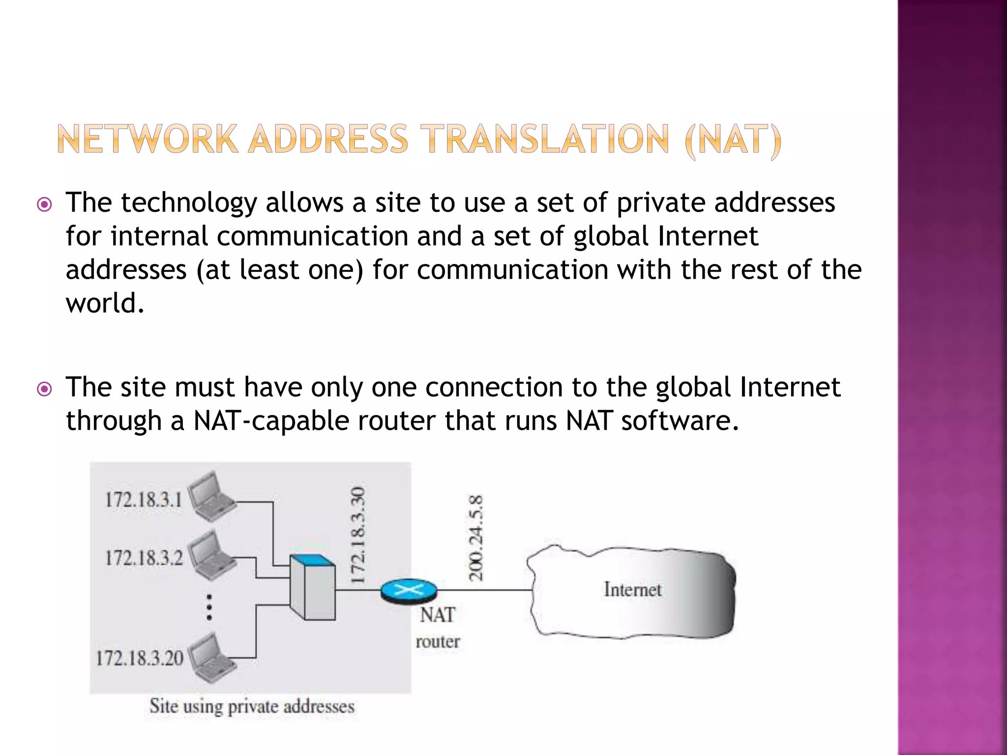  The technology allows a site to use a set of private addresses
for internal communication and a set of global Internet
addresses (at least one) for communication with the rest of the
world.
 The site must have only one connection to the global Internet
through a NAT-capable router that runs NAT software.
 