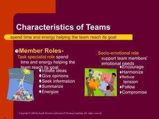ch18-leading-teams.pptx