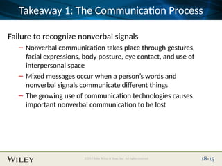 Place Slide Title Text Here
©2013 John Wiley & Sons, Inc. All rights reserved. 18-15
Takeaway 1: The Communication Process
Failure to recognize nonverbal signals
– Nonverbal communication takes place through gestures,
facial expressions, body posture, eye contact, and use of
interpersonal space
– Mixed messages occur when a person’s words and
nonverbal signals communicate different things
– The growing use of communication technologies causes
important nonverbal communication to be lost
 