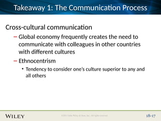 Place Slide Title Text Here
©2013 John Wiley & Sons, Inc. All rights reserved. 18-17
Takeaway 1: The Communication Process
Cross-cultural communication
– Global economy frequently creates the need to
communicate with colleagues in other countries
with different cultures
– Ethnocentrism
• Tendency to consider one’s culture superior to any and
all others
 